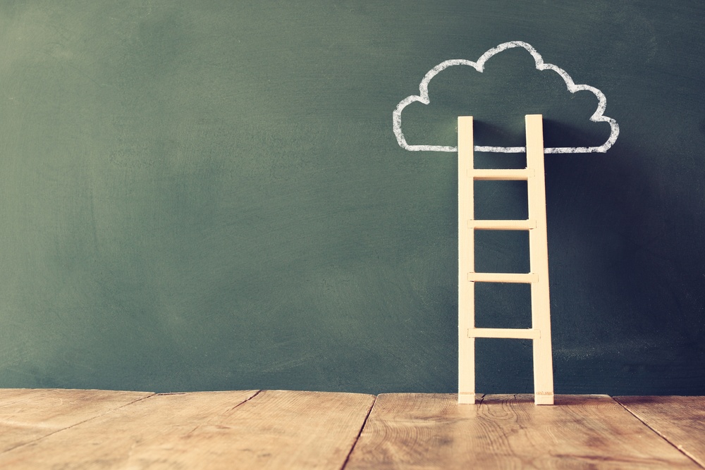 PID scaling in cloud AWS