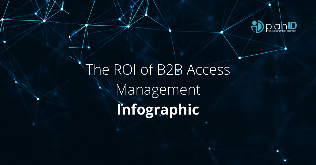 The ROI of B2B Access Management | Infographic